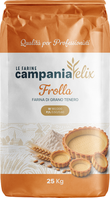 Frolla